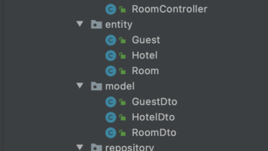 Photo of Организация и структурирование кода