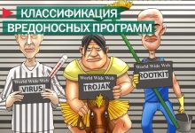Photo of Вредные программы: как их выявить?