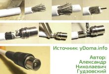 Photo of Как правильно подключить телевизор к антенне