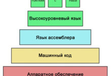 Photo of Роль и суть параметра codesrc в современных языках программирования